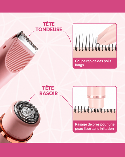 Celours Smooth-Intima pro™