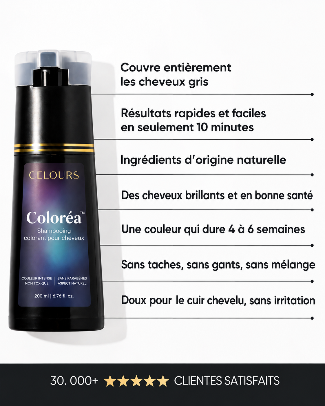 Celours Coloréa™ | Shampoing Colorant Instantané