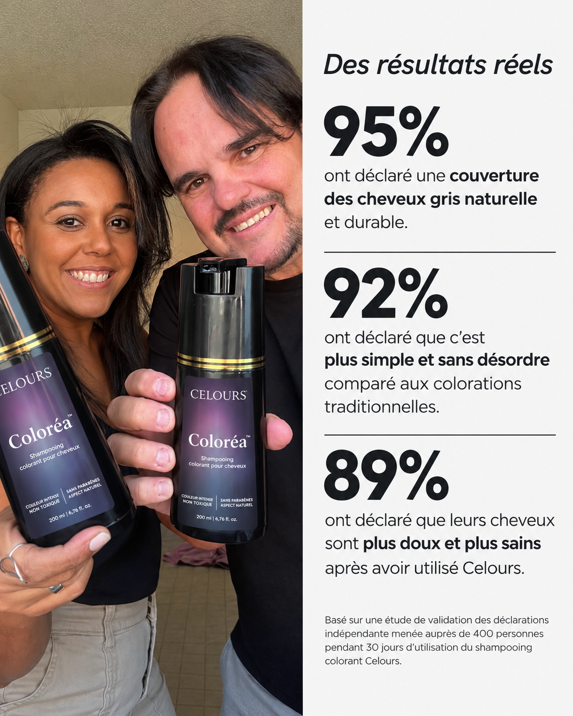 Celours Coloréa™ | Shampoing Colorant Instantané